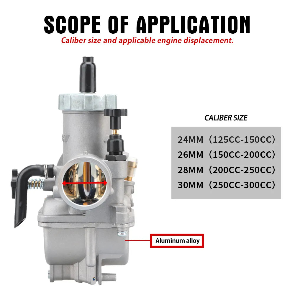High Performance NIBBI PE Carburetor Upgrade (Non-Flange)